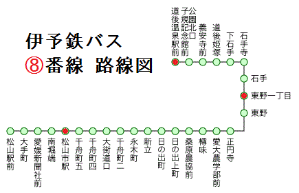 クリニック外観